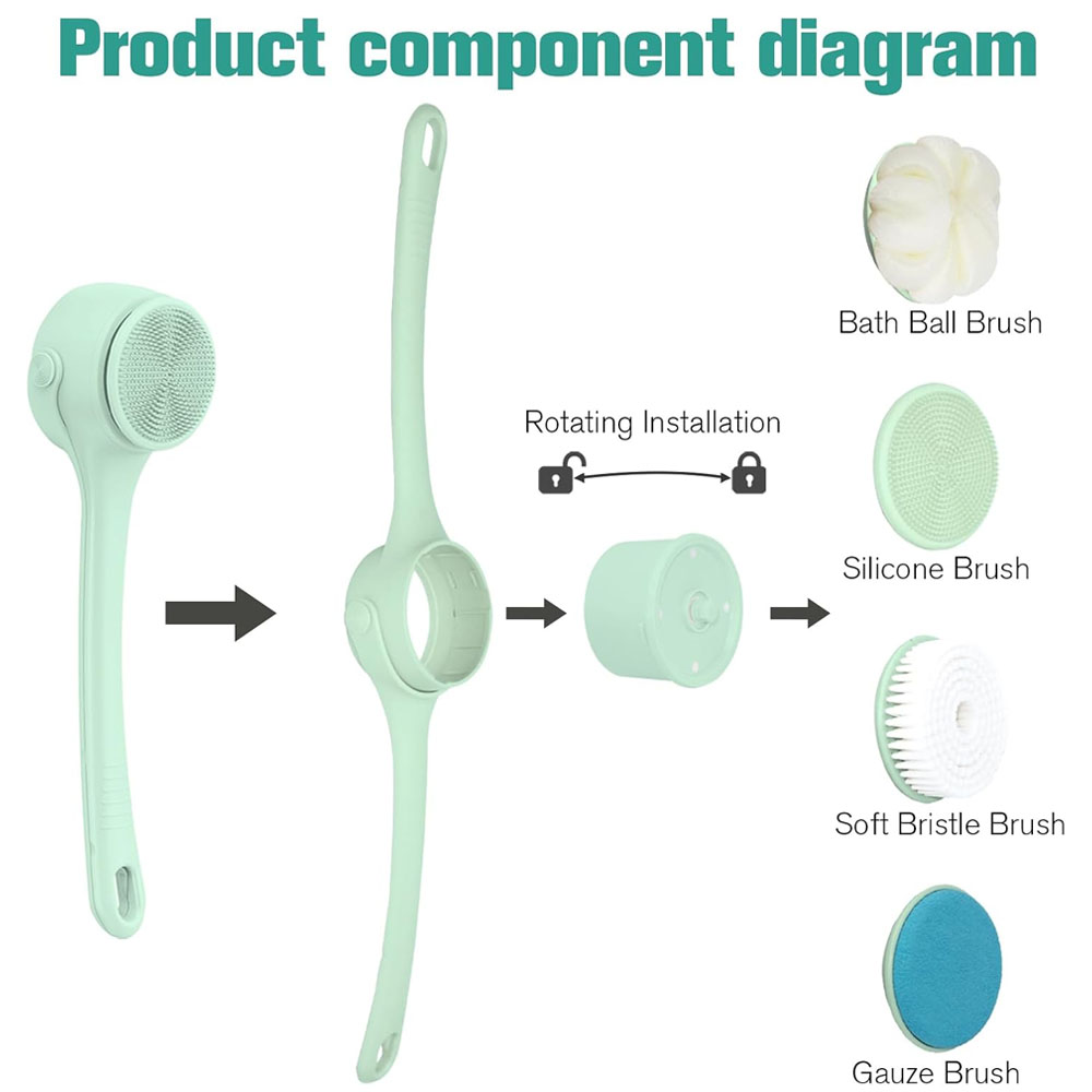 Brosse corporelle électrique p - Bath Salts avis et prix